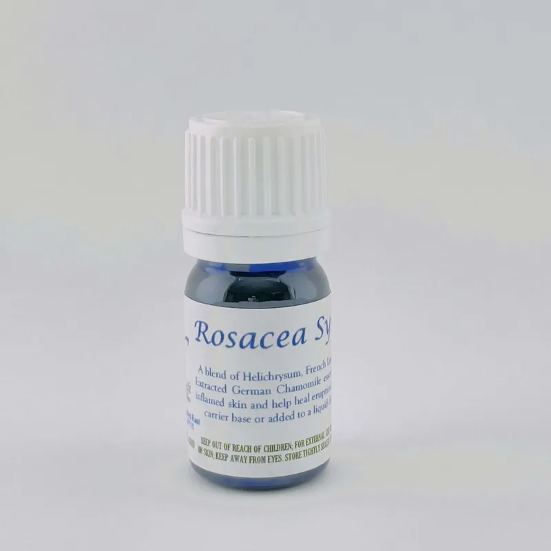 Rosacea Synergy